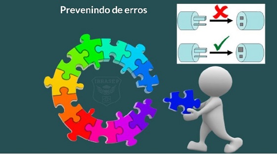 Curso de Poka Yoke